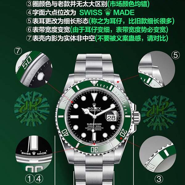 臺灣手錶勞力士Rolex潛航者水鬼